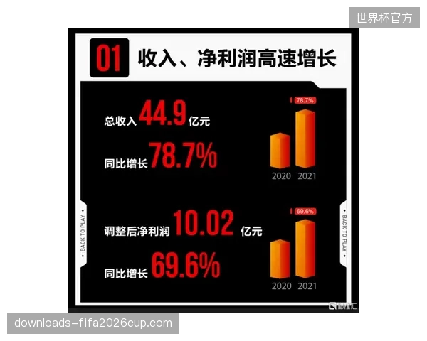 盲目引进与城市消费水平不匹配的国际IP，正在制造新的运营亏损